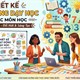 Prompt thiết kế hoạt động dạy học cho các môn học