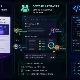 Sự khác biệt giữa Claude Chat, Cowork và Code Artifacts