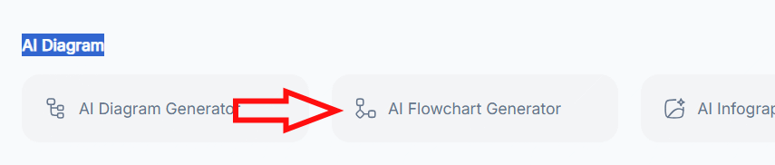 Công cụ AI Flowchart Generator trên NoteGPT