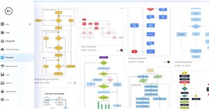 Hướng dẫn thiết kế flowchart AI trên NoteGPT