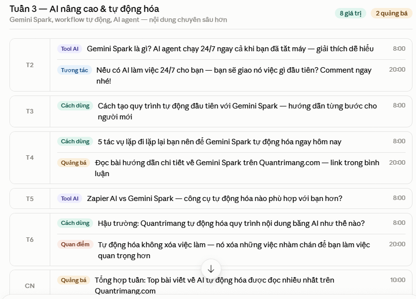AI lên lịch bài đăng