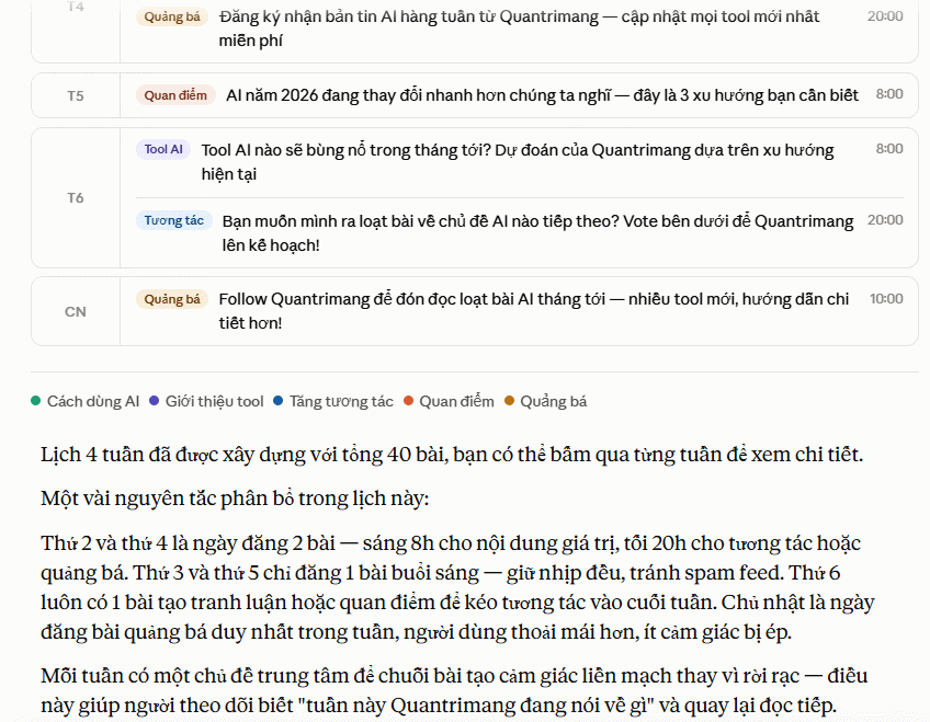 Tổng kế lịch bài đăng