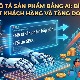 Viết mô tả sản phẩm bằng AI: Bí quyết thu hút khách hàng và tăng doanh số