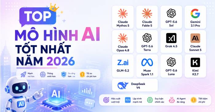 AI 2026: Chọn Mô Hình Nào Thực Sự Phù Hợp Với Nhu Cầu Của Bạn?