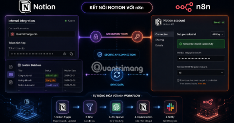 [Video] Cách tích hợp Notion vào n8n