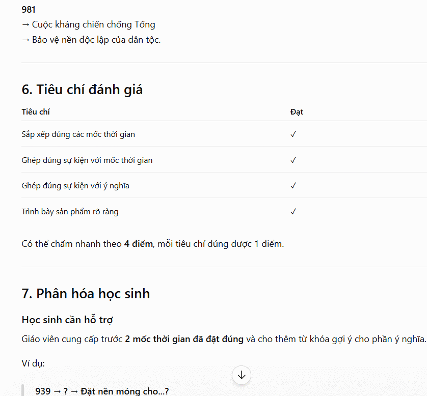 Prompt hoạt động thực hành