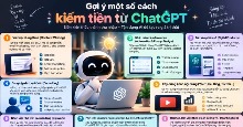 Gợi ý một số cách kiếm tiền từ ChatGPT