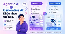 AI tác nhân vs AI tạo sinh: Khác nhau thế nào, ứng dụng ra sao?