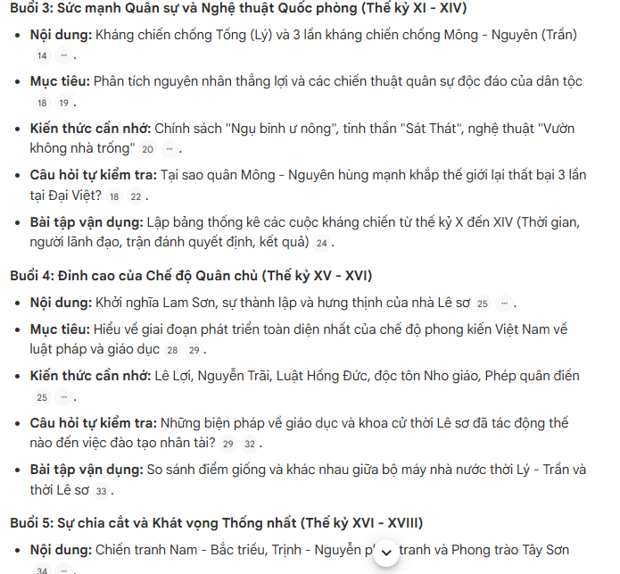 Triển khai sơ đồ thành nội dung học tập