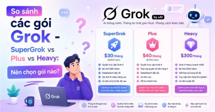 So sánh các gói Grok - SuperGrok vs Plus vs Heavy: Nên chọn gói nào?