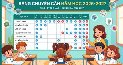 [Video] Cách tạo bảng đánh giá chuyên cần học sinh