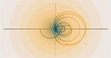 Claude thử giải Giả thuyết Riemann - Chuyện gì đã xảy ra? 