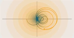 Claude thử giải Giả thuyết Riemann - Chuyện gì đã xảy ra? 