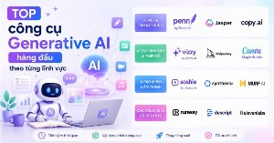 TOP công cụ Generative AI hàng đầu theo từng lĩnh vực