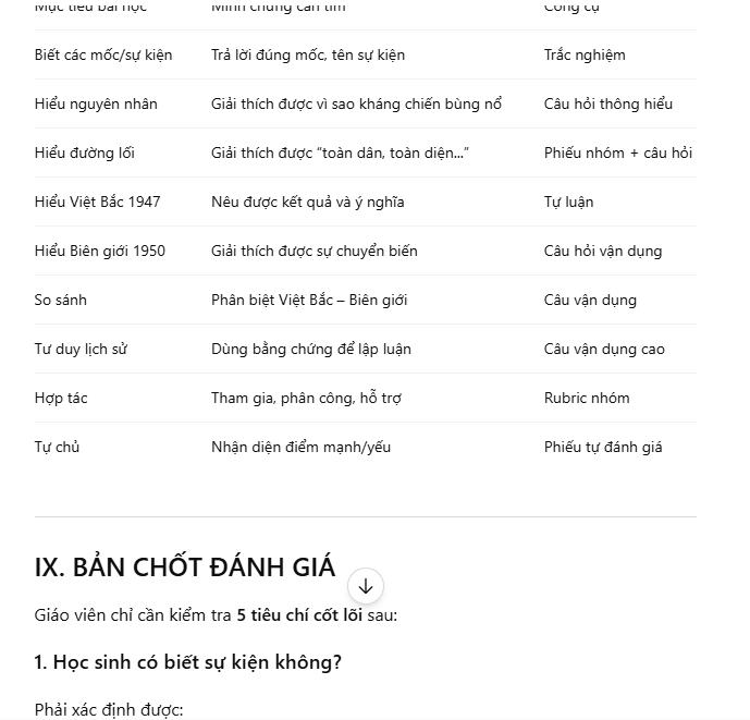 Kiểm tra môn Sử