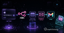 Workflow gửi email tự động với Data Table và Gmail trên n8n