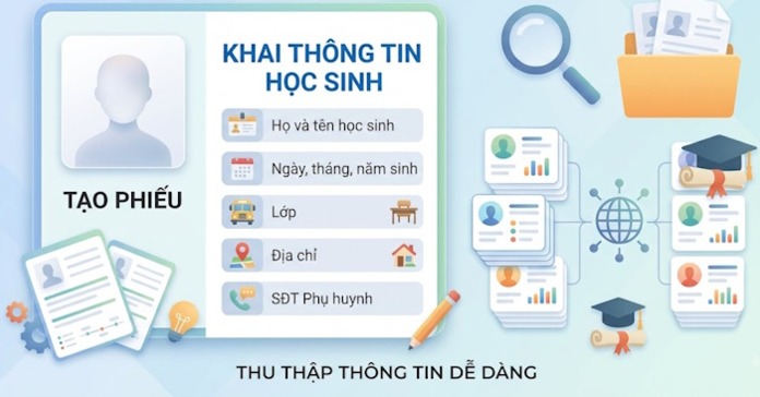 Prompt tạo phiếu khai thông tin học sinh đầu năm