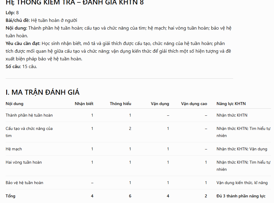 Câu lệnh tạo kiểm tra đánh giá KHTN