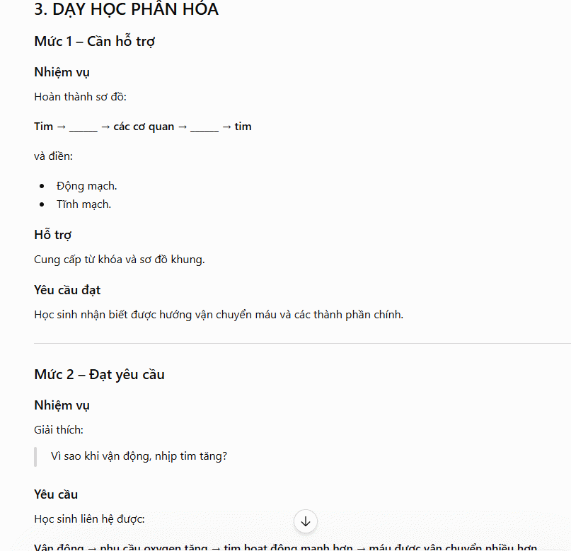 Nội dung phân hóa