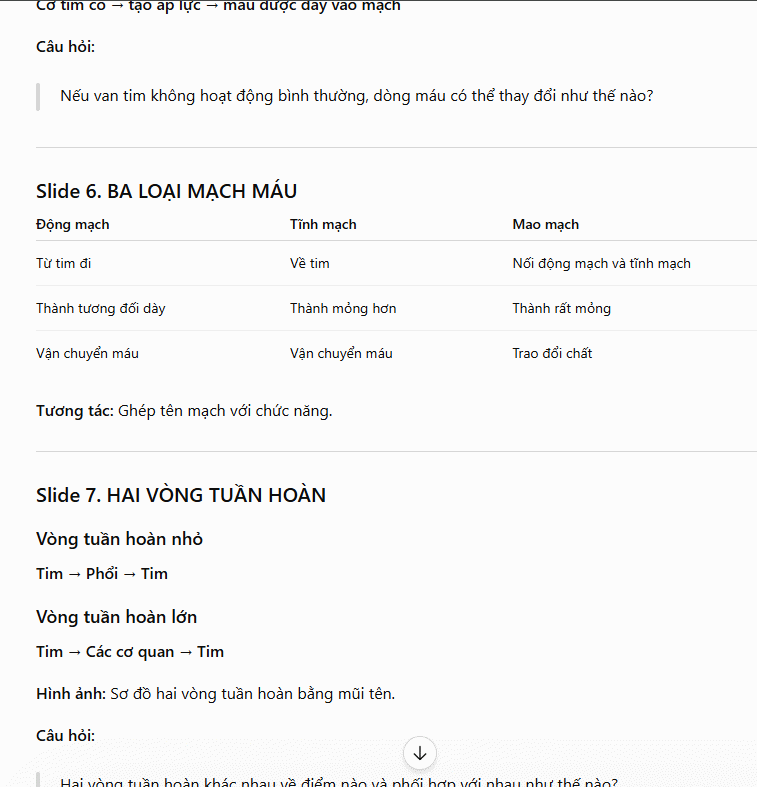 Nội dung học liệu KHTN