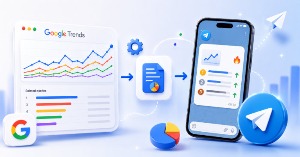 Workflow: Tóm tắt Google Trends gửi qua Telegram