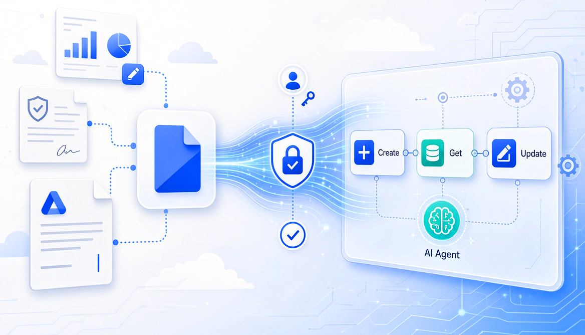 google docs n8n
