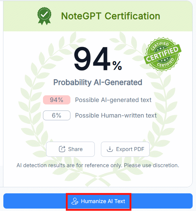 Kiểm tra văn bản trên NoteGPT AI Detector