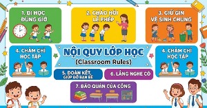 Prompt tạo poster nội quy lớp học các cấp