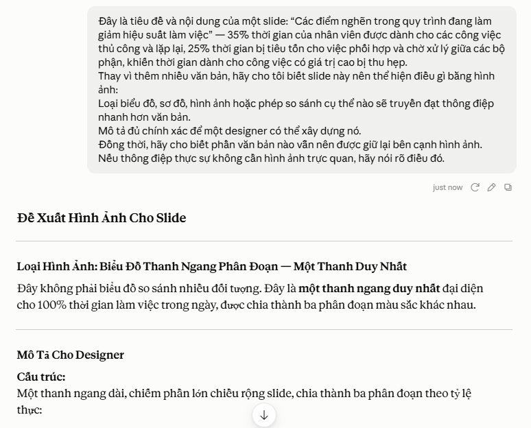 Prompt gợi ý biểu đồ sử dụng