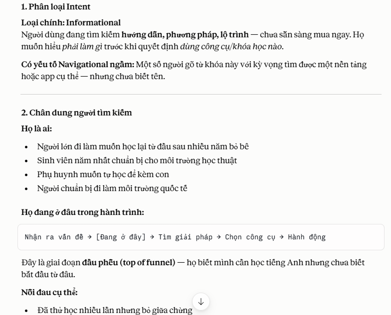 Mã lệnh /searchintent Claude