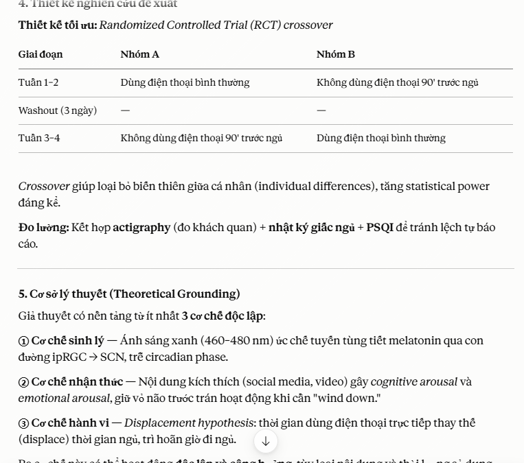 Triển khai /hypothesis Claude
