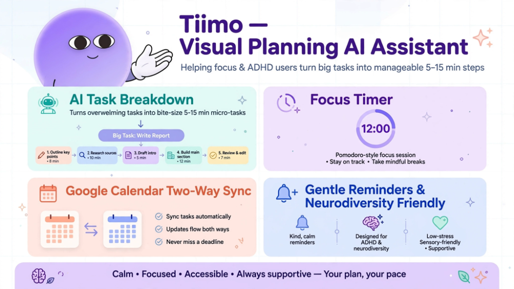tiimo