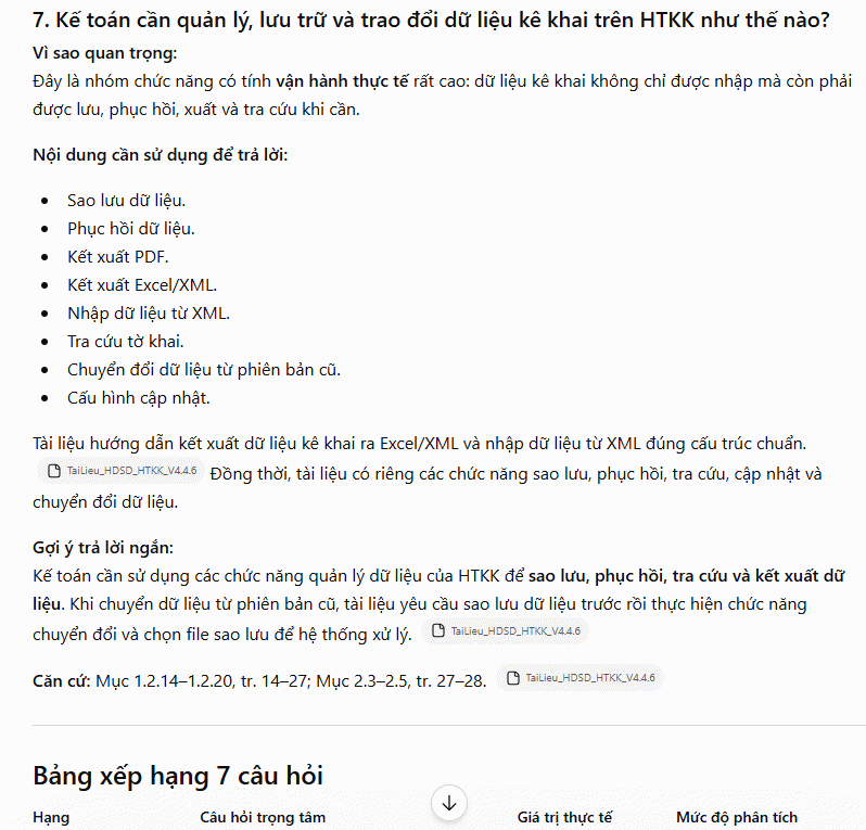 Nhận câu hỏi