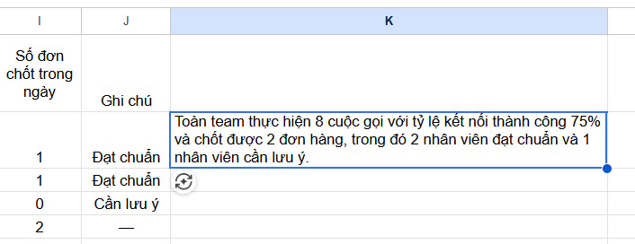 Nội dung tóm tắt mới trên Sheets
