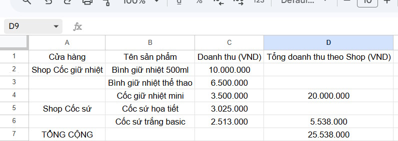 Bảng dữ liệu Sheets