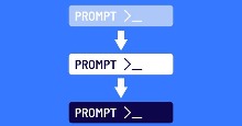5 mô hình chuỗi prompt giúp giải quyết các vấn đề thực tế