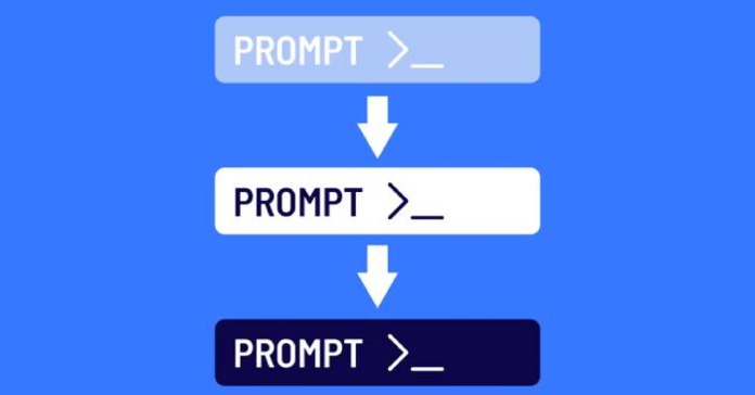 5 mô hình chuỗi prompt giúp giải quyết các vấn đề thực tế