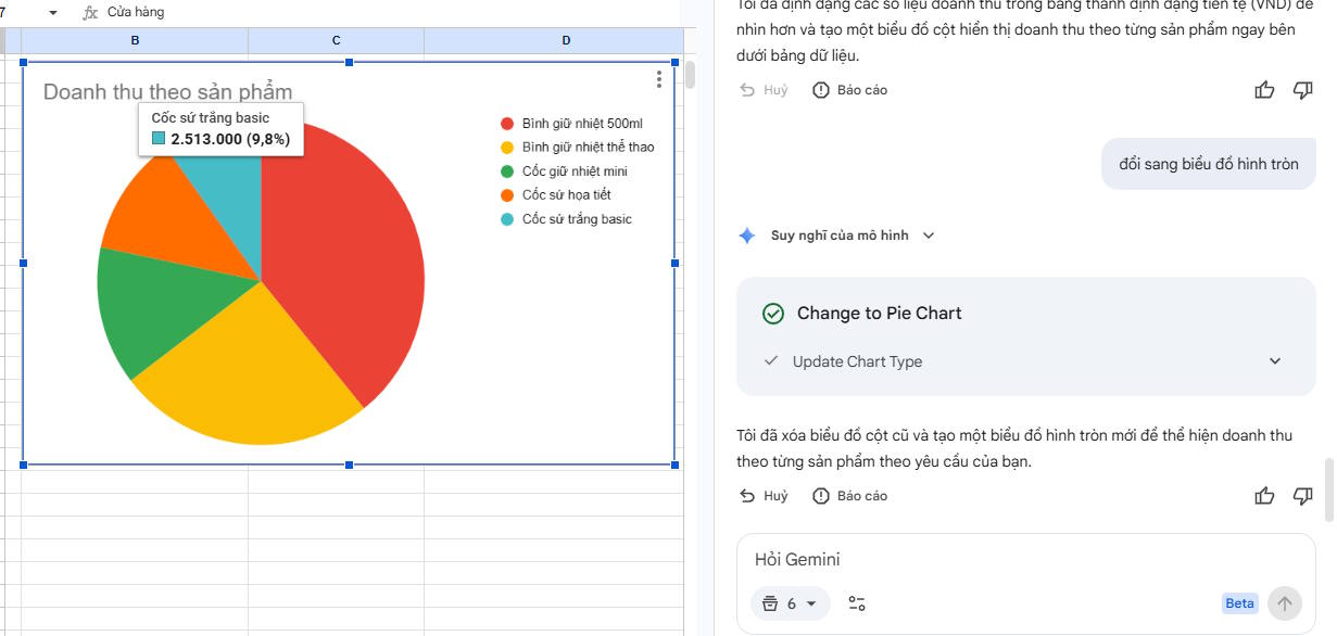 Chỉnh lại biểu đồ trên Gemini Google Sheets