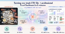 Cách tạo Dashboard Excel từ CSV thô bằng Claude AI