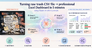 Cách tạo Dashboard Excel từ CSV thô bằng Claude AI