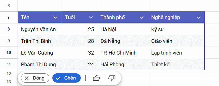 Chuyển danh sách thành bảng Google Sheets