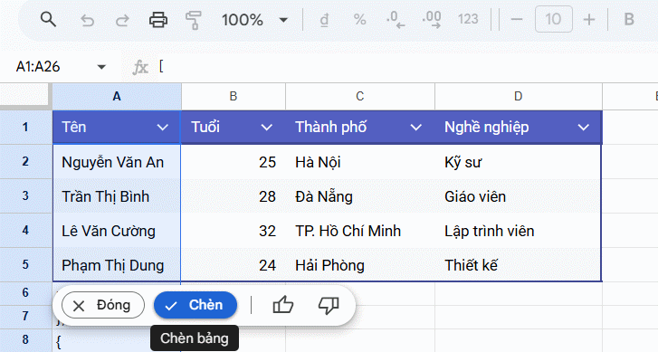 Bảng dữ liệu hoàn thiện trong Google Sheets