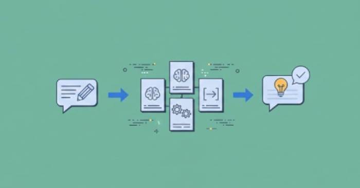 How Prompt Chaining Works: Four Patterns and When to Use Them