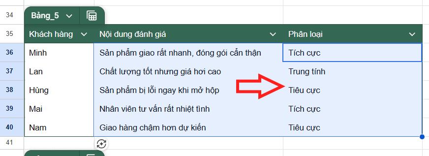 Tự động điền dữ liệu từ Gemini trong Sheets