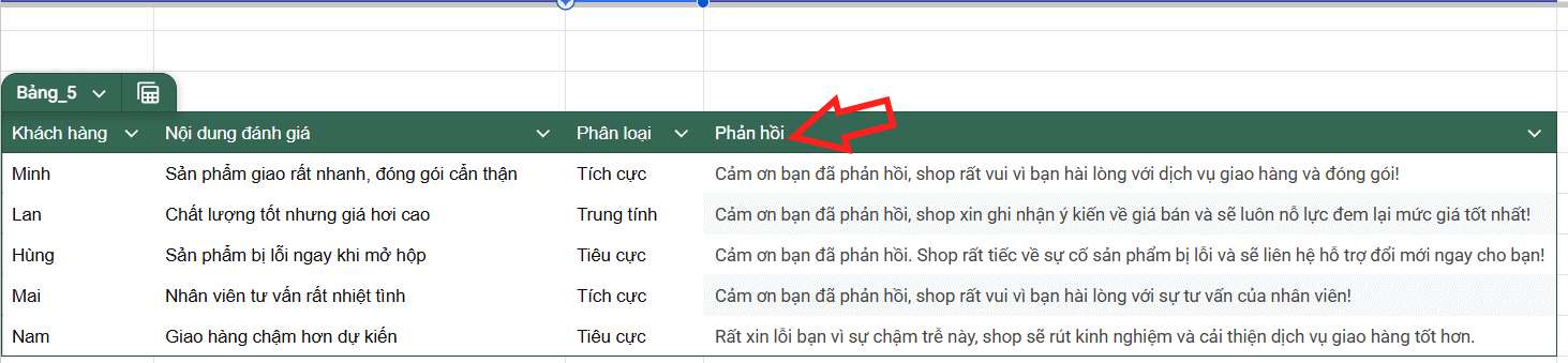 Tự động điền dữ liệu từ Gemini trong Sheets