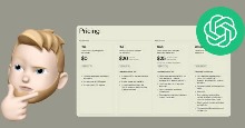 Các gói dịch vụ, bảng giá và thiết lập ChatGPT cho doanh nghiệp