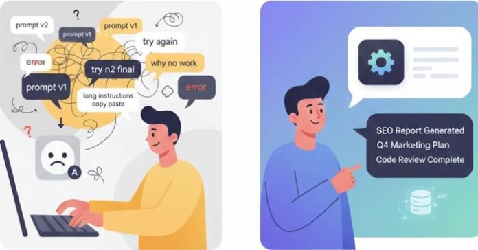 Custom GPT & Workflow ChatGPT cho doanh nghiệp