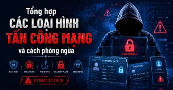 Tổng hợp các loại hình tấn công mạng và cách phòng ngừa