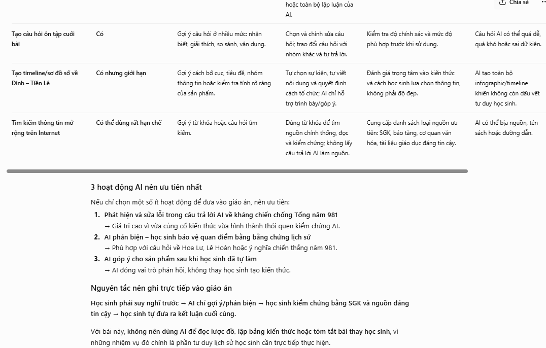 Câu lệnh xác định AI có thể hỗ trợ ở đâu?