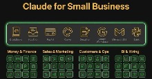 15 workflow trong Claude for Small Business : Lựa chọn 4 quy trình cốt lõi